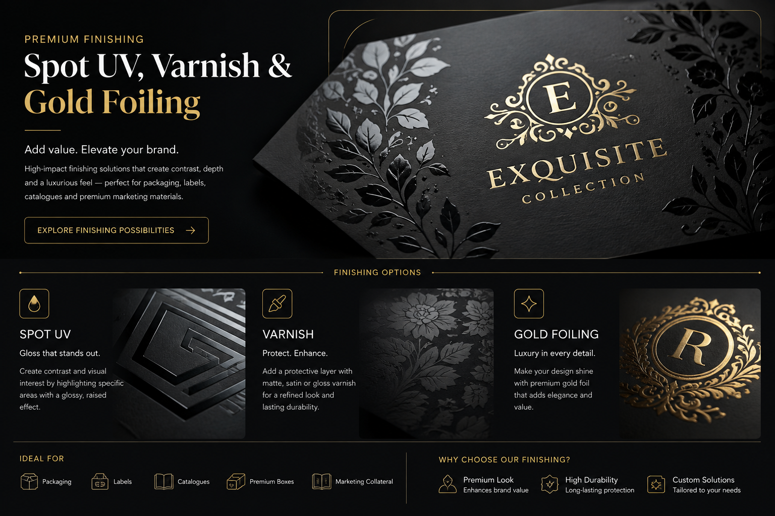 Spot UV+Varnish+Foiling